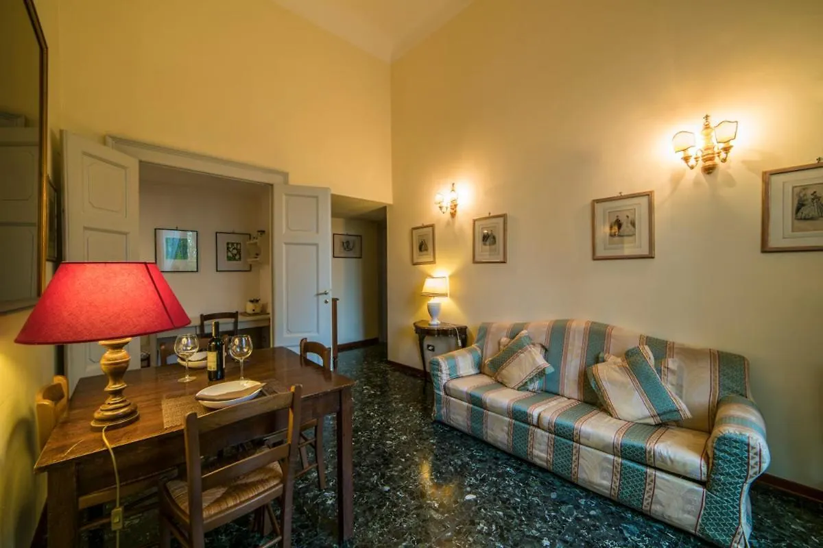 Villa Pignatti Morano Florence Italy